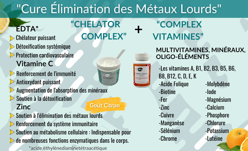 Vitamines Complex - 27 nutriments essentiels bioactifs dont vitamines A, E, C, D et groupe B, zinc, magnésium, iode, chrome, sélénium et antioxydants